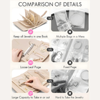 Premium Travel Jewelry Organizer Bag for Women | Foldable Portable Jewelry Storage Case | Anti-Tangle Chain & Earring Holder (Color➟Pink)